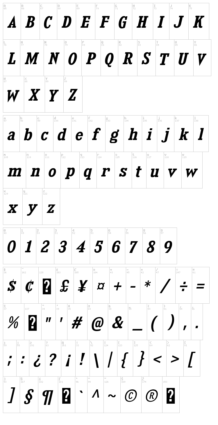Kingsbridge font map